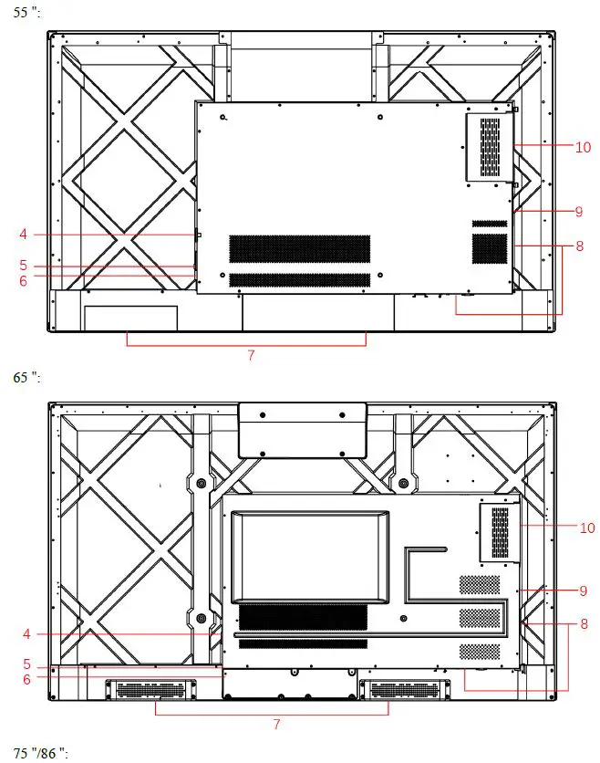 newline-IP-Series-Interactive-Touch-Screen-fig-2