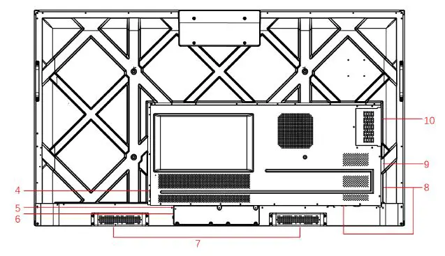newline-IP-Series-Interactive-Touch-Screen-fig-3
