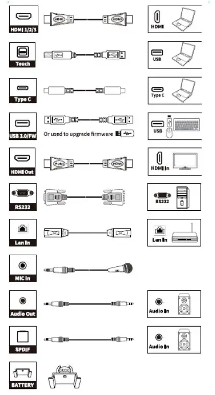 newline-IP-Series-Interactive-Touch-Screen-fig-6