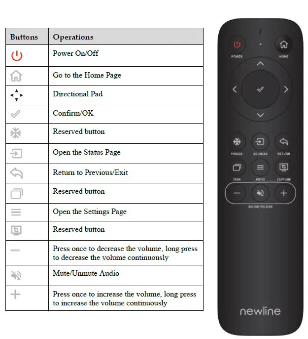 newline-IP-Series-Interactive-Touch-Screen-fig-7
