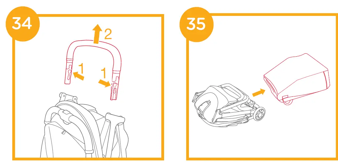 Joie-signature-parcel-Stroller-13