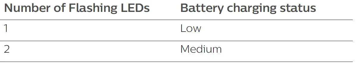 PHILIPS-7300-Sonicare-ExpertClean-Electric-Toothbrush-FIG-1 (33)