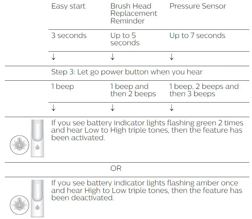 PHILIPS-7300-Sonicare-ExpertClean-Electric-Toothbrush-FIG-1 (34)