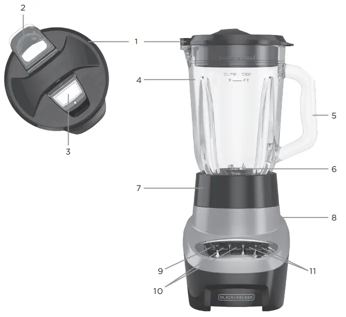 BLACK DECKER BL1200 Series PowerCrush 5 in 1 Digital Kitchen System - Description