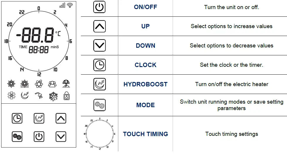 EVOHEAT-Evo-150-1-Heat-Water-Heat-Pump-fig- (12)