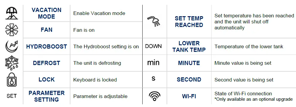 EVOHEAT-Evo-150-1-Heat-Water-Heat-Pump-fig- (17)