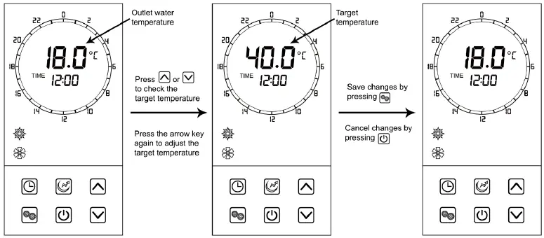 EVOHEAT-Evo-150-1-Heat-Water-Heat-Pump-fig- (25)