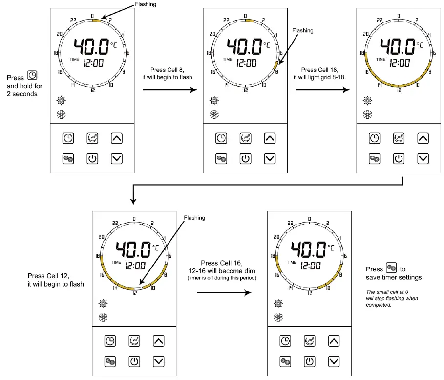 EVOHEAT-Evo-150-1-Heat-Water-Heat-Pump-fig- (31)