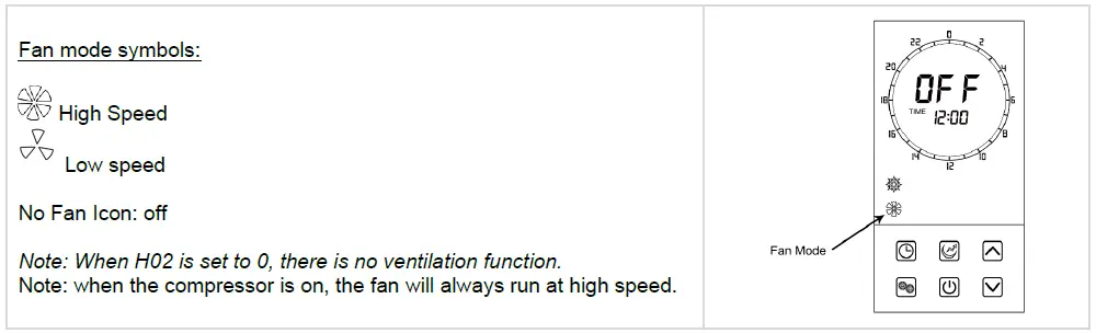 EVOHEAT-Evo-150-1-Heat-Water-Heat-Pump-fig- (38)