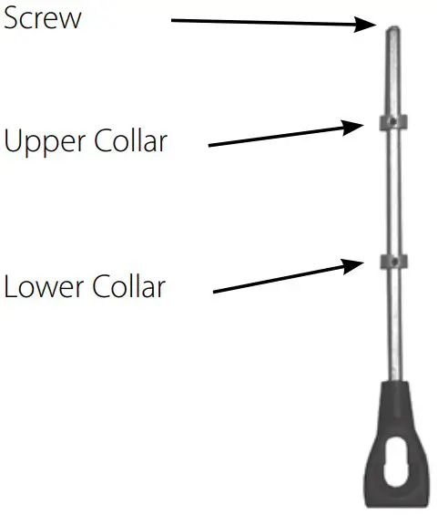 Possible Override Exit Options