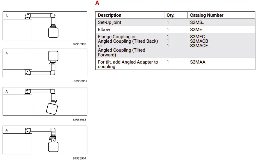 SYSTEM CONFIGURATIONS