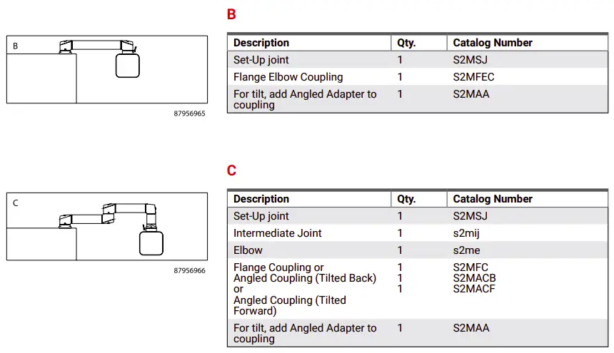 SYSTEM CONFIGURATIONS