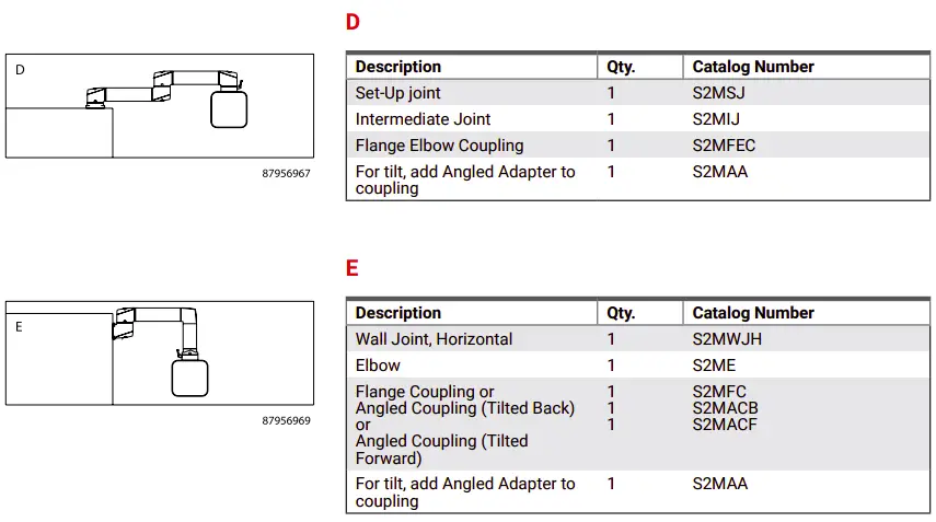 SYSTEM CONFIGURATIONS