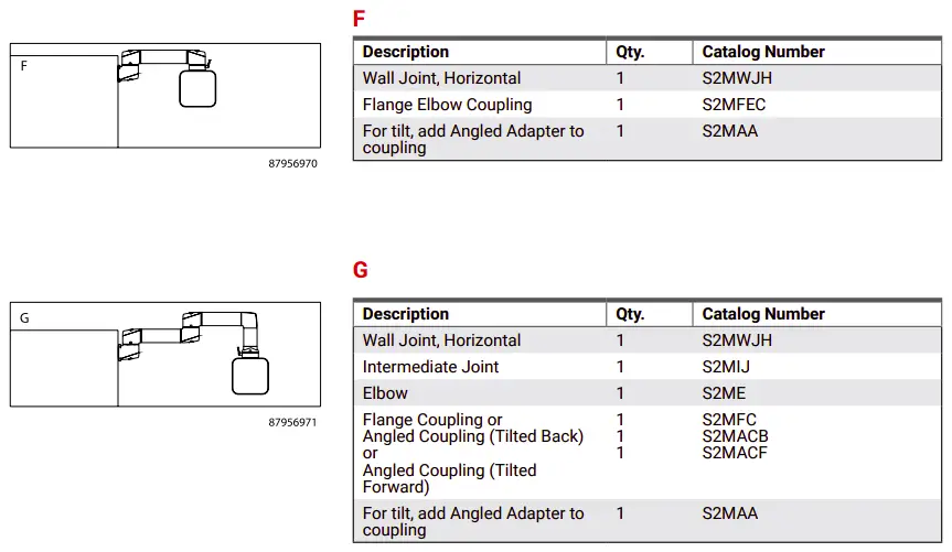 SYSTEM CONFIGURATIONS