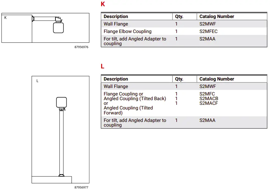 SYSTEM CONFIGURATIONS