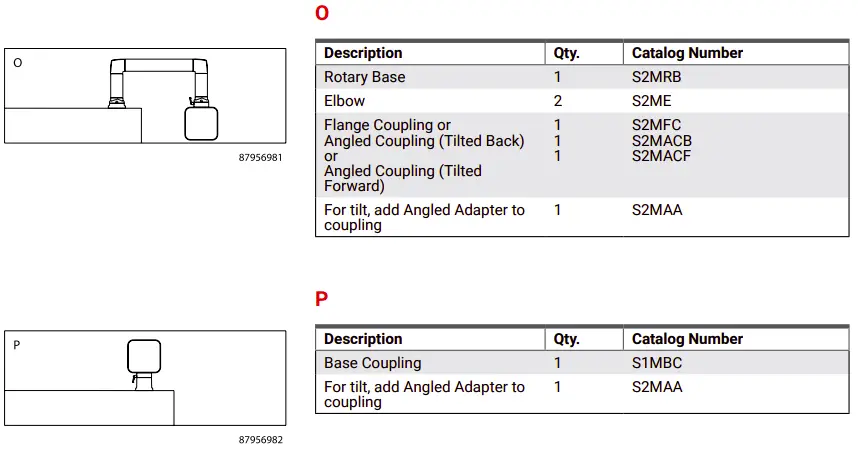 SYSTEM CONFIGURATIONS