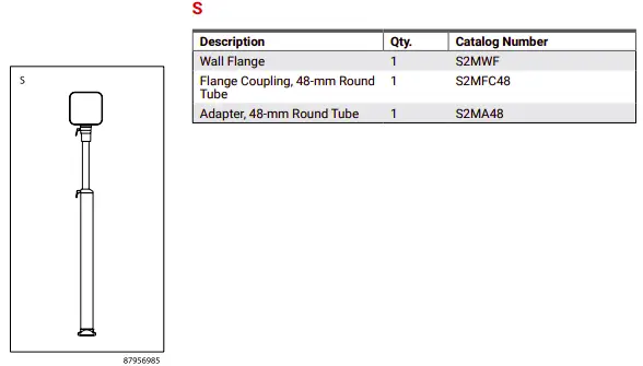SYSTEM CONFIGURATIONS