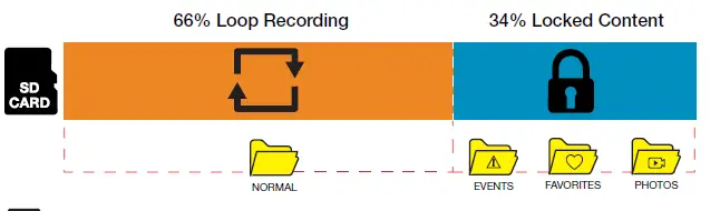 COBRA-SC400-Smart-Dash-Camera-16