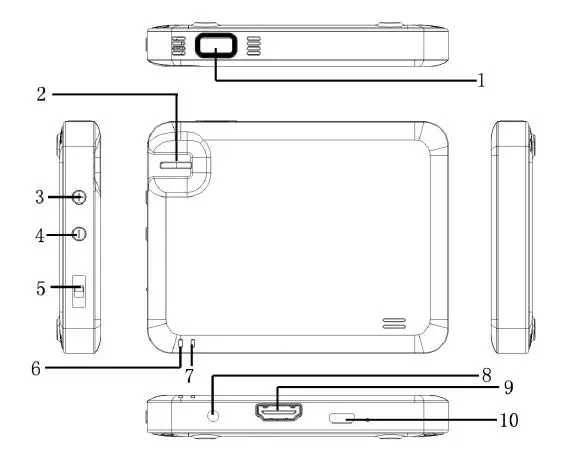 Magnasonic PP60 Portable Projector-fig- (1)