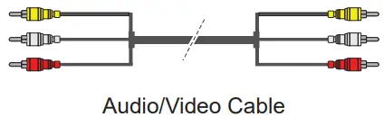 DAEWOO 24DE04HL1 24 Inch LED HD TV - Cables 6