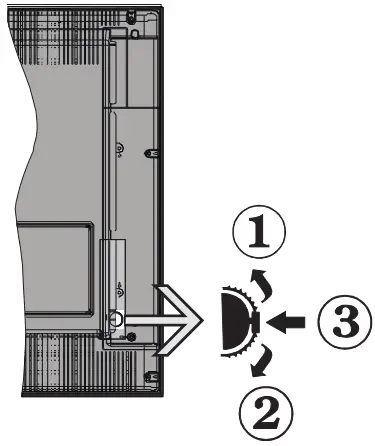 DAEWOO 24DE04HL1 24 Inch LED HD TV - Control Switch