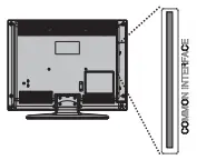 DAEWOO 24DE04HL1 24 Inch LED HD TV - Icon 13