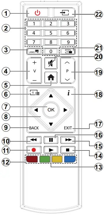 DAEWOO 24DE04HL1 24 Inch LED HD TV - Remote Control
