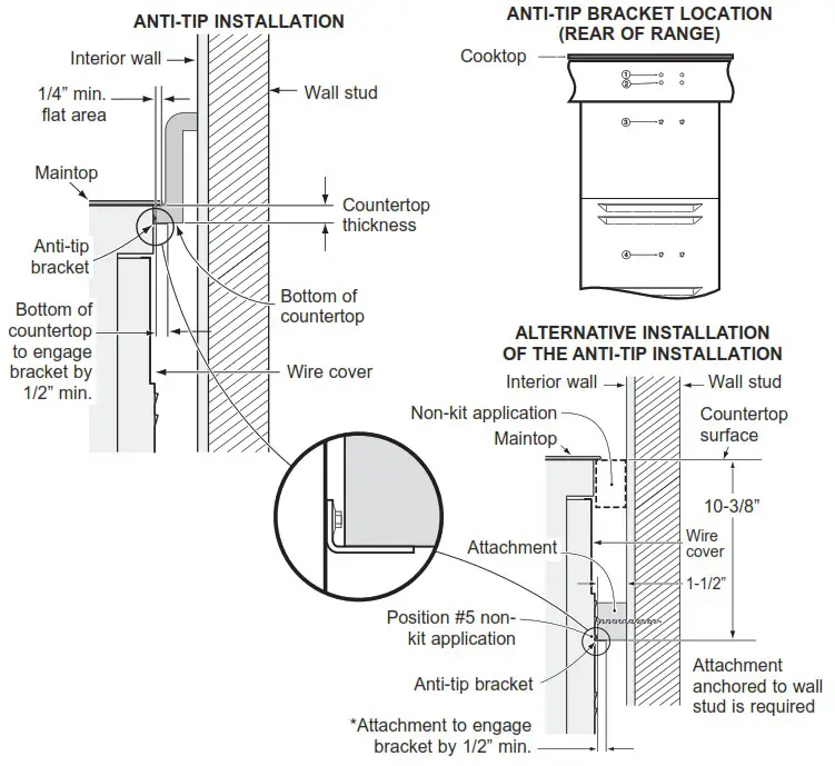 GE APPLIANCES JD630DTBB 30 Inch Electric Drop In Ranges - DEVICE INSTALLATION