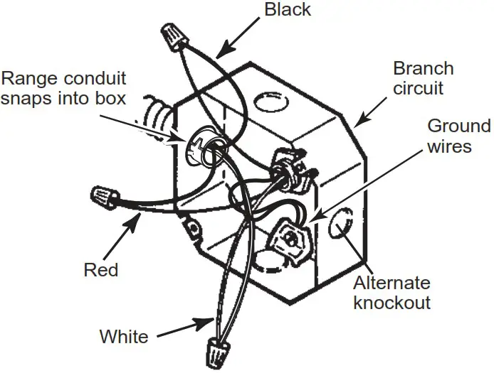 GE APPLIANCES JD630DTBB 30 Inch Electric Drop In Ranges - ELECTRICAL REQUIREMENTS 2