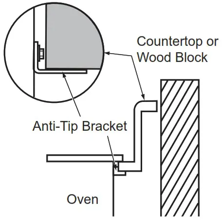 GE APPLIANCES JD630DTBB 30 Inch Electric Drop In Ranges - INSTALL THE RANGE 4
