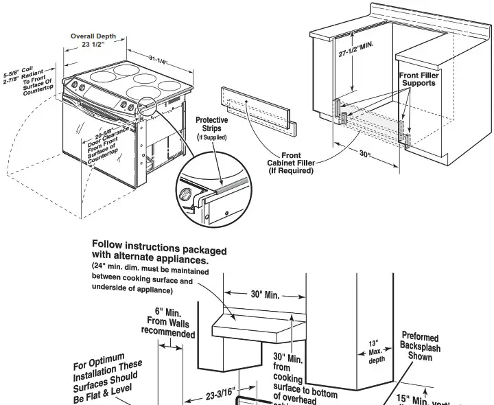 GE APPLIANCES JD630DTBB 30 Inch Electric Drop In Ranges - PREPARE THE OPENING 1