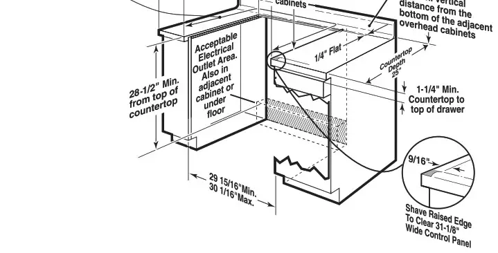 GE APPLIANCES JD630DTBB 30 Inch Electric Drop In Ranges - PREPARE THE OPENING 2