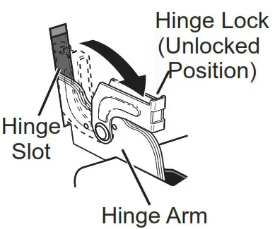 GE APPLIANCES JD630DTBB 30 Inch Electric Drop In Ranges - REMOVE OVEN DOOR 1