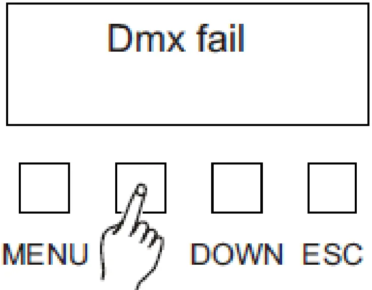 DMX Fail