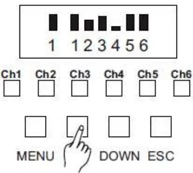Adjust whole intensity