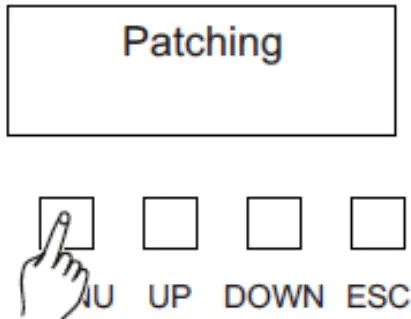 Structure of the menu