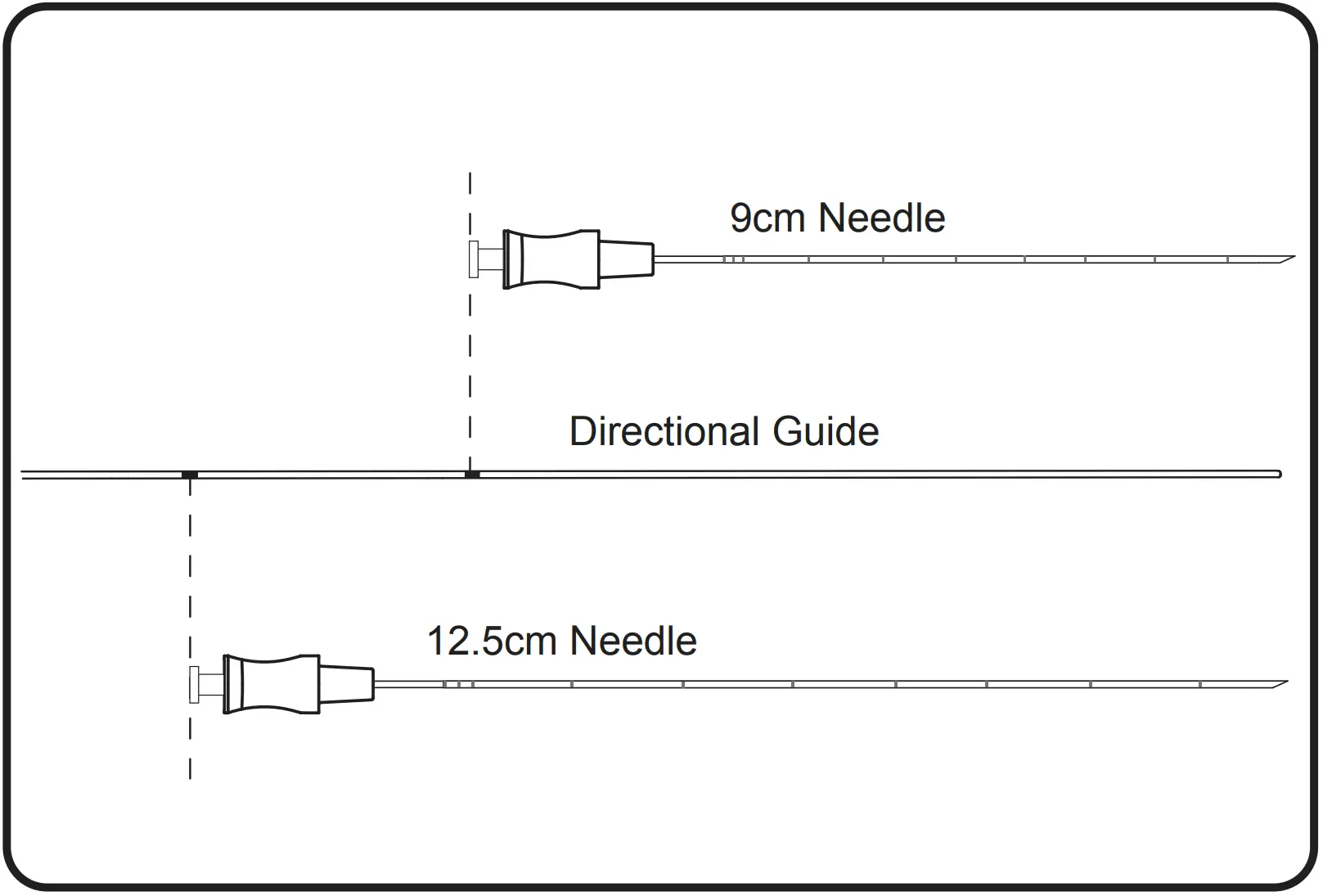 Tined lead placement
