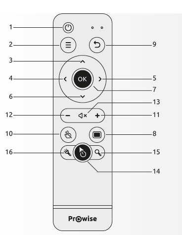 PrOwise-3.15000.0161-Magic-Remote-Control-03