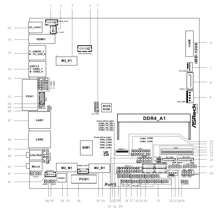 ASROCK IMB 1006 Intel Processor N97 Mini-ITX Motherboard - Diagram