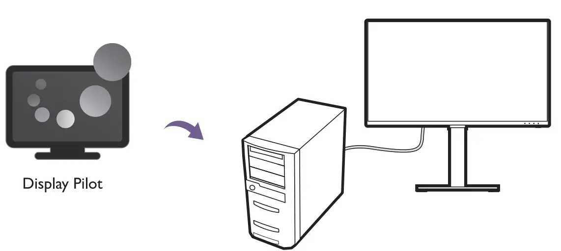 Software Installation