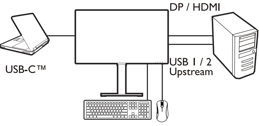 Connecting Instruction