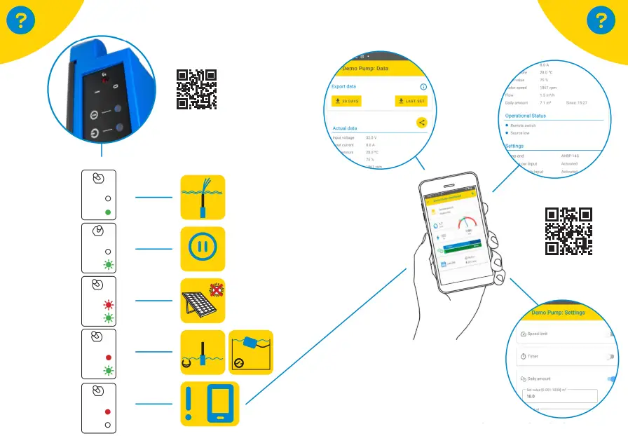 LORENTZ S1-200 Solar Pump System - fig 5