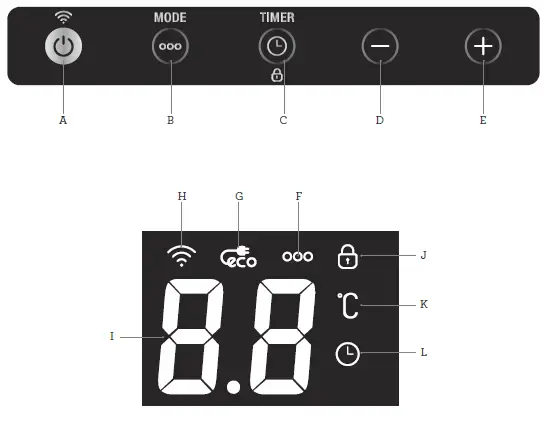 Breville-LCH208-Smart-Heat-Control-Smart-Heat-Control-Max-FIG-2