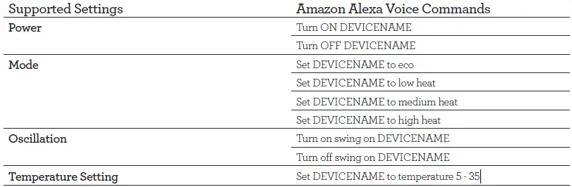 Breville-LCH208-Smart-Heat-Control-Smart-Heat-Control-Max-FIG-20