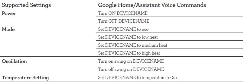 Breville-LCH208-Smart-Heat-Control-Smart-Heat-Control-Max-FIG-21