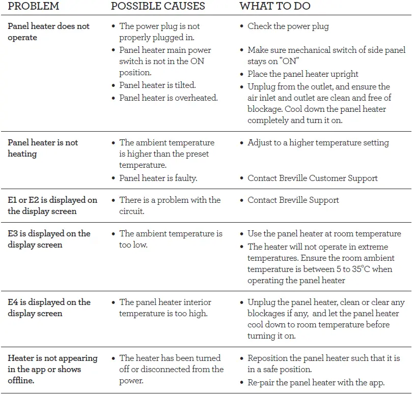 Breville-LCH208-Smart-Heat-Control-Smart-Heat-Control-Max-FIG-22