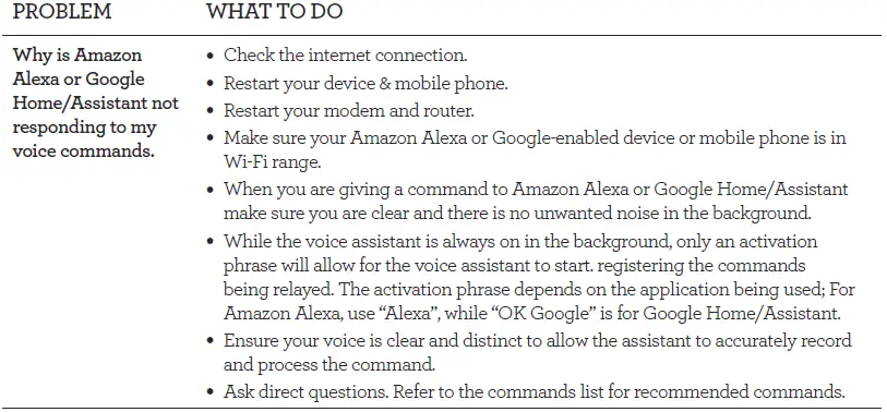 Breville-LCH208-Smart-Heat-Control-Smart-Heat-Control-Max-FIG-23