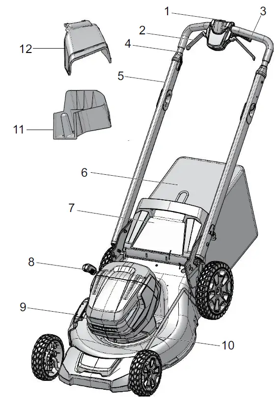 greenworks MO80L06 Pro 80V Electric Lawn Mower fig1
