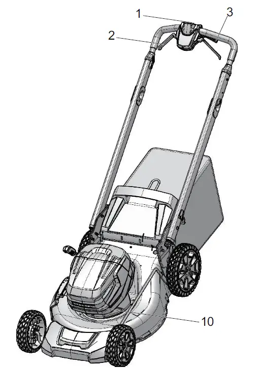 greenworks MO80L06 Pro 80V Electric Lawn Mower fig14