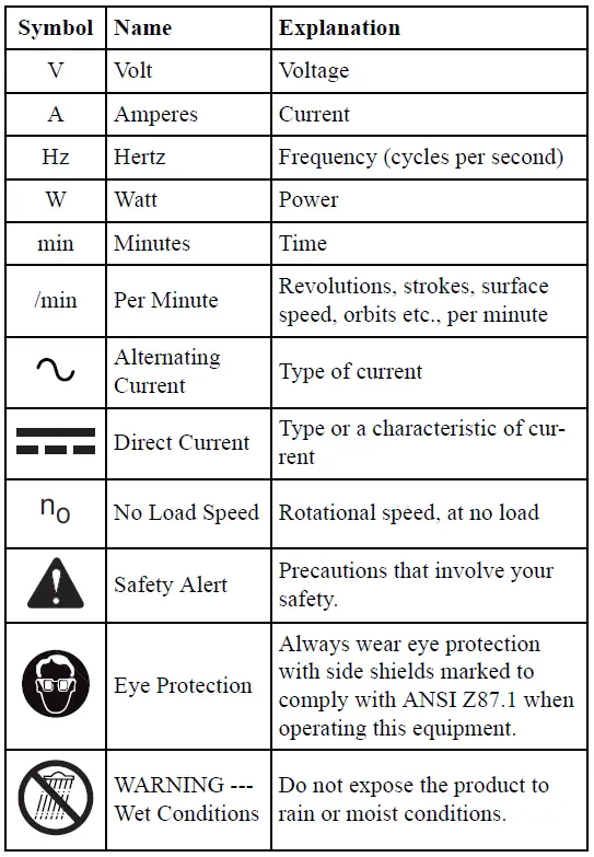 greenworks MO80L06 Pro 80V Electric Lawn Mower fig2